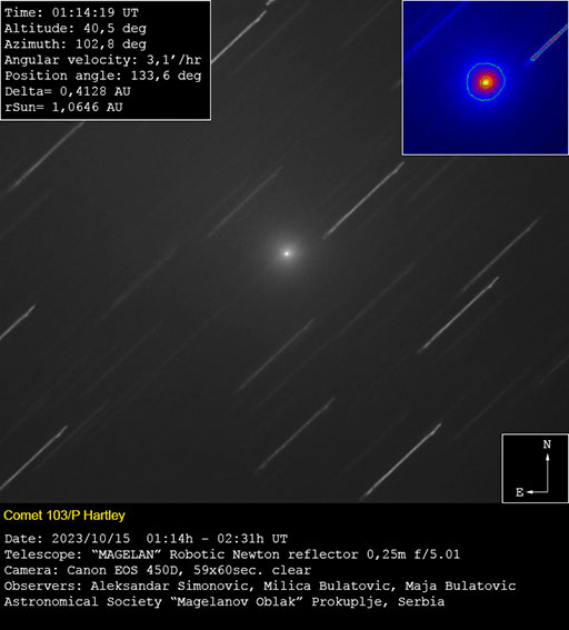 Kometa 103P/Hartley