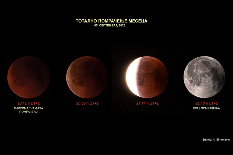 Totalno pomračenje Meseca 2025